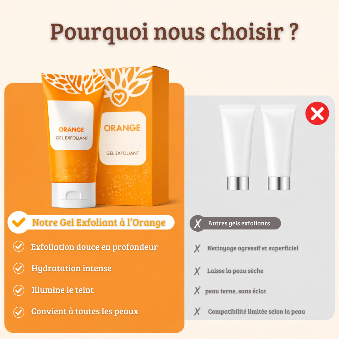 Gel Exfoliant Doux à l'Orange - Adieu taches sombres & rugosités (Visage & Corps)