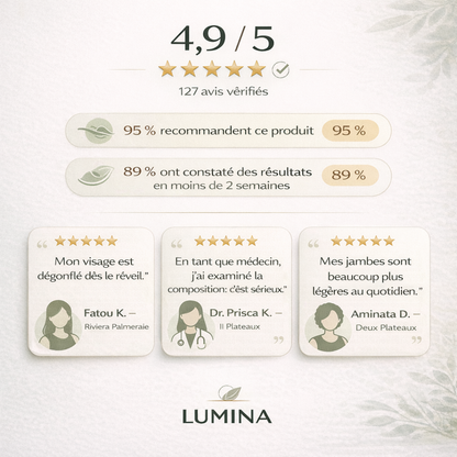 Lumina™ - Ton Corps Garde Tout. Donne-lui la Permission de Lâcher.
