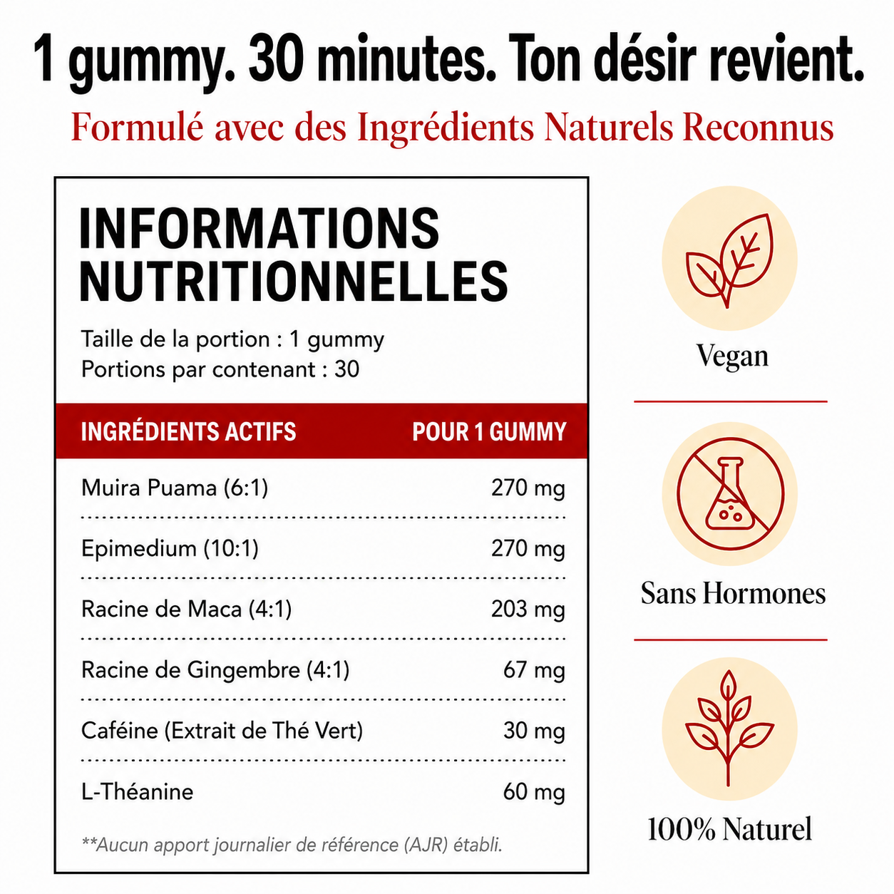 Spicy Cubes™ - Rallume ton Désir Éteint. Redeviens Dangereuse.